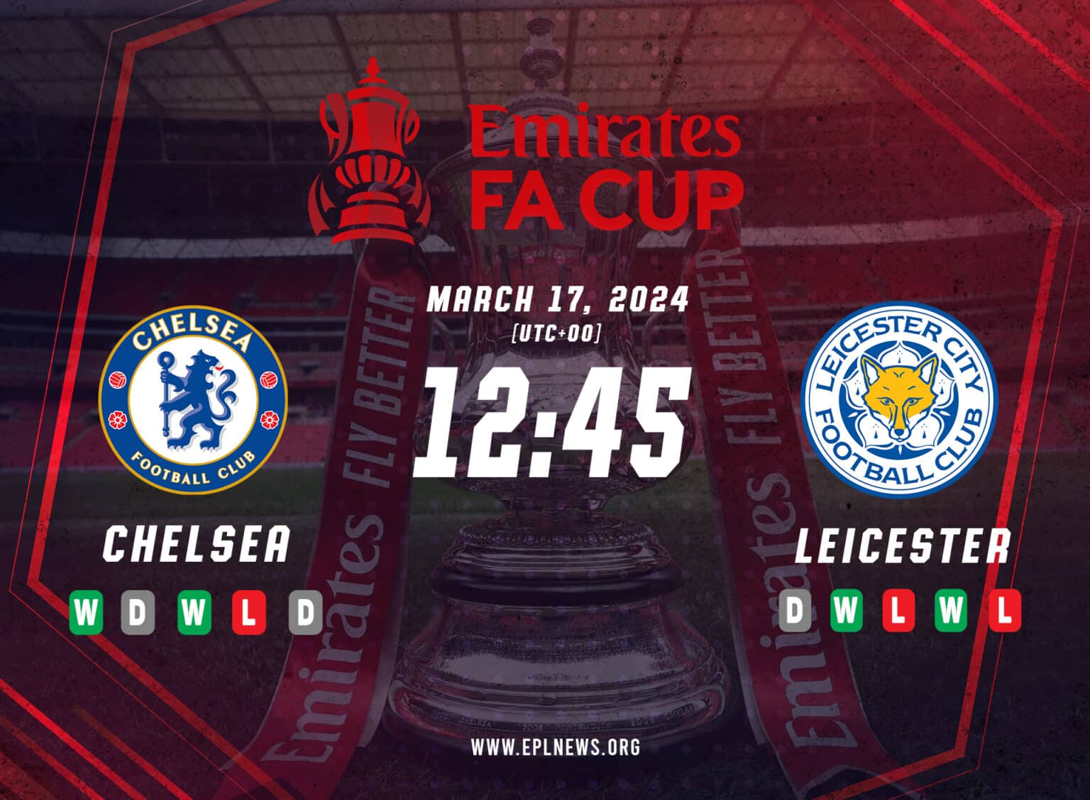 Nhận định Chelsea vs Leicester City FA Cup