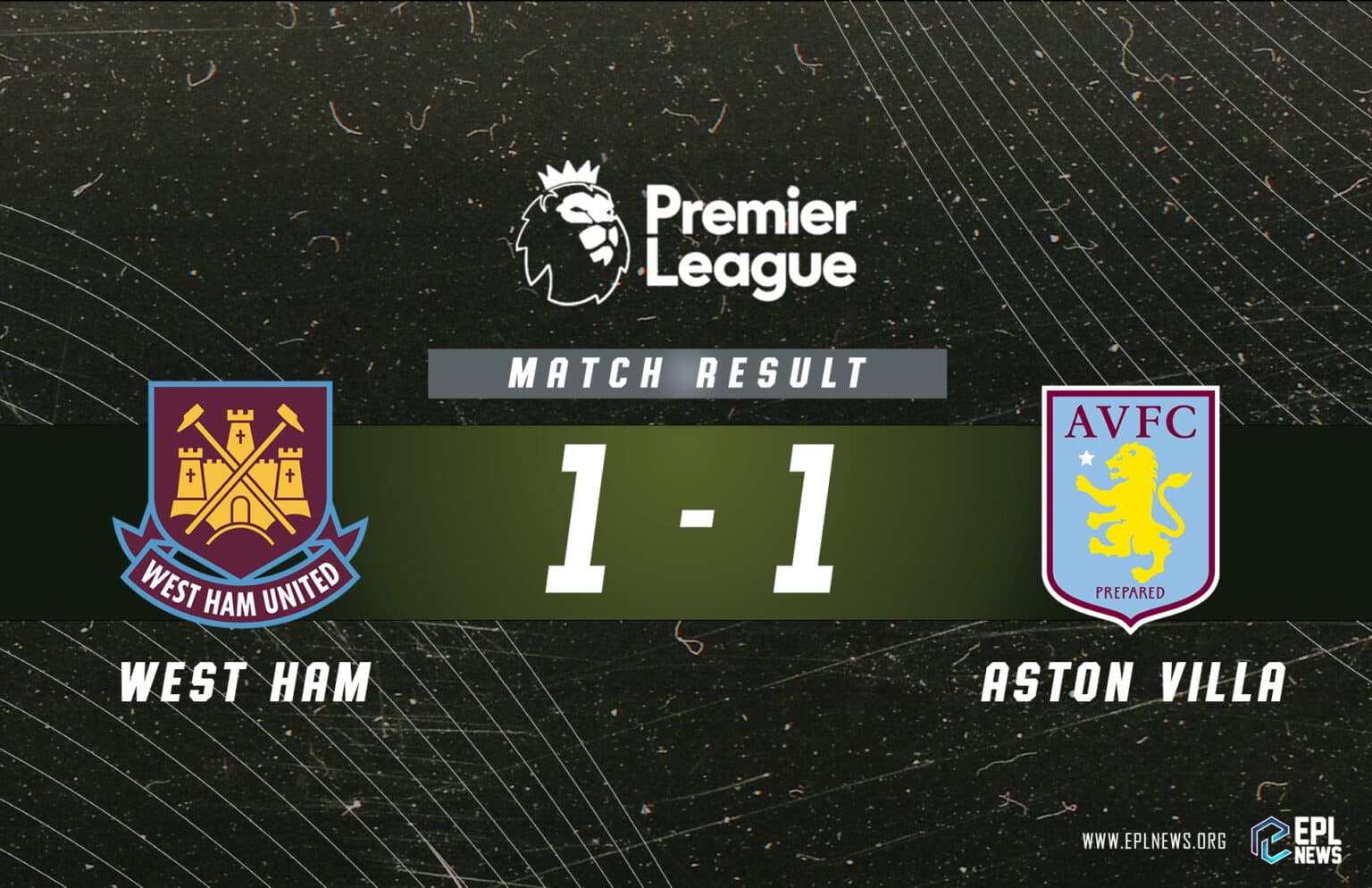 Thông tin trận đấu West Ham vs Aston Villa