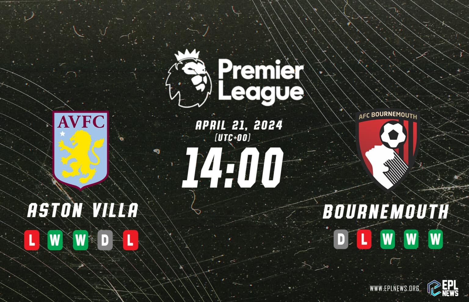 Thông tin trận đấu Aston Villa vs Bournemouth