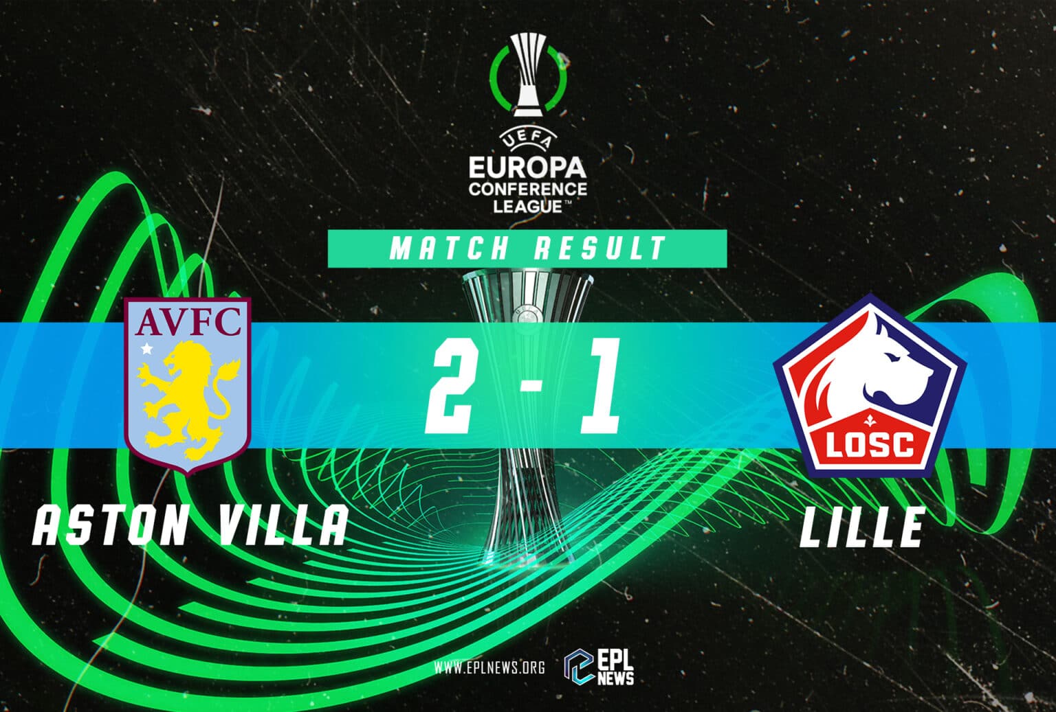 Thông tin Aston Villa vs Lille