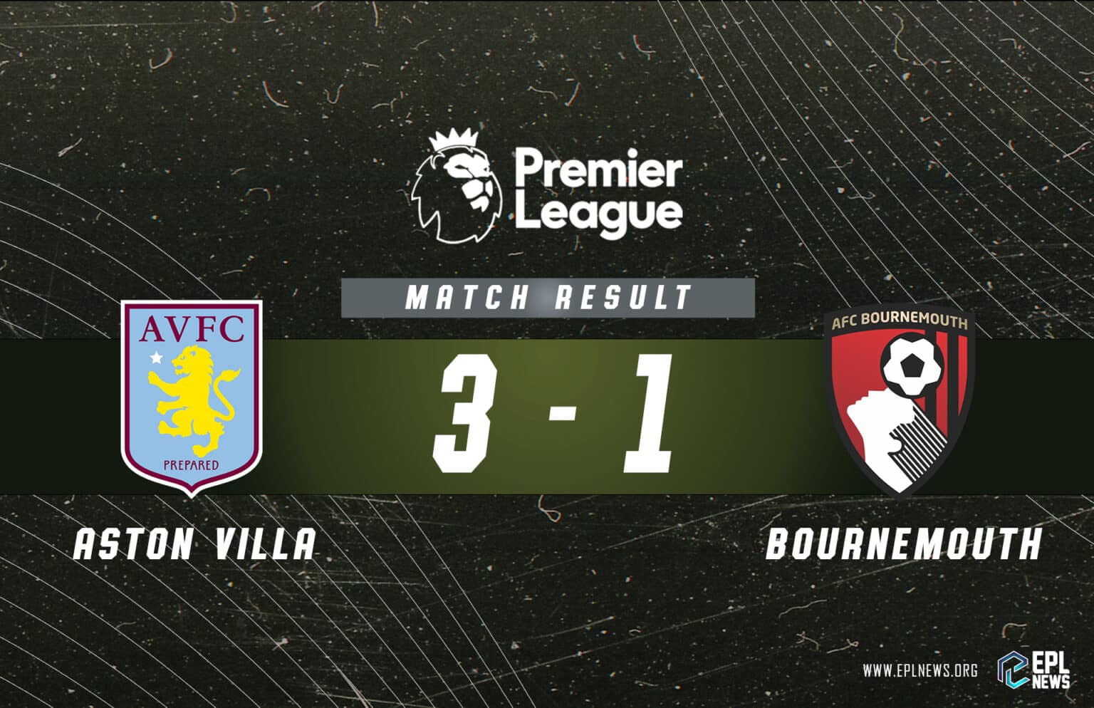 Thông tin Aston Villa vs Bournemouth