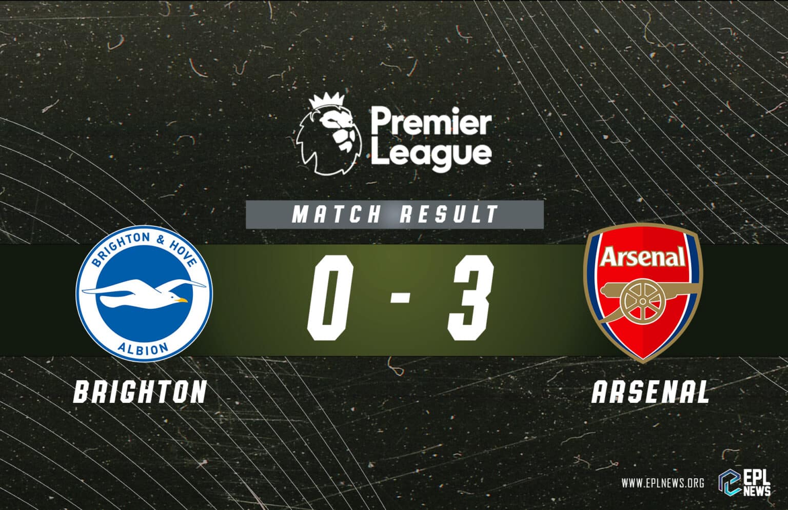 Thông tin trận đấu Brighton vs Arsenal