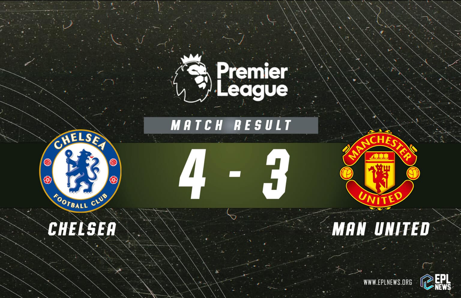 Thông tin Chelsea vs Manchester United