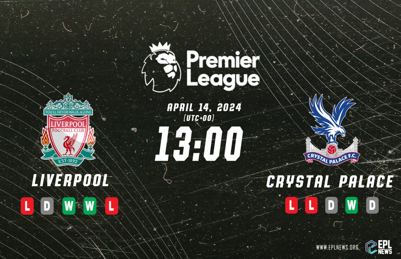 Xem trước Liverpool vs Crystal Palace