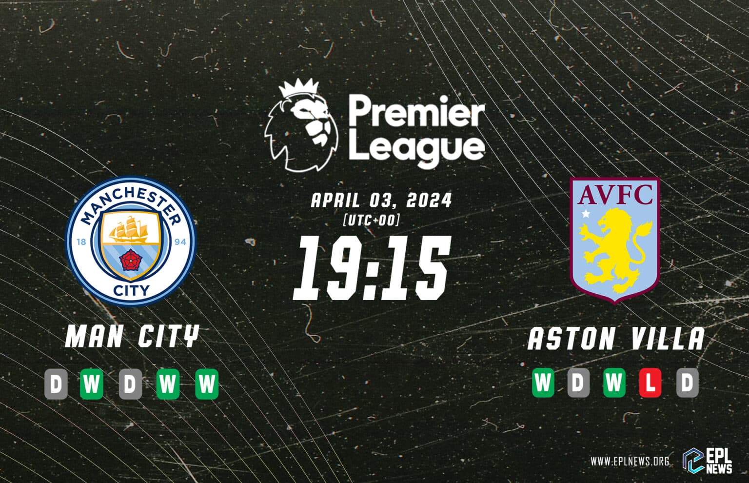 Manchester City vs Aston Villa Preview_ Title Race Meets Top 4 Quest
