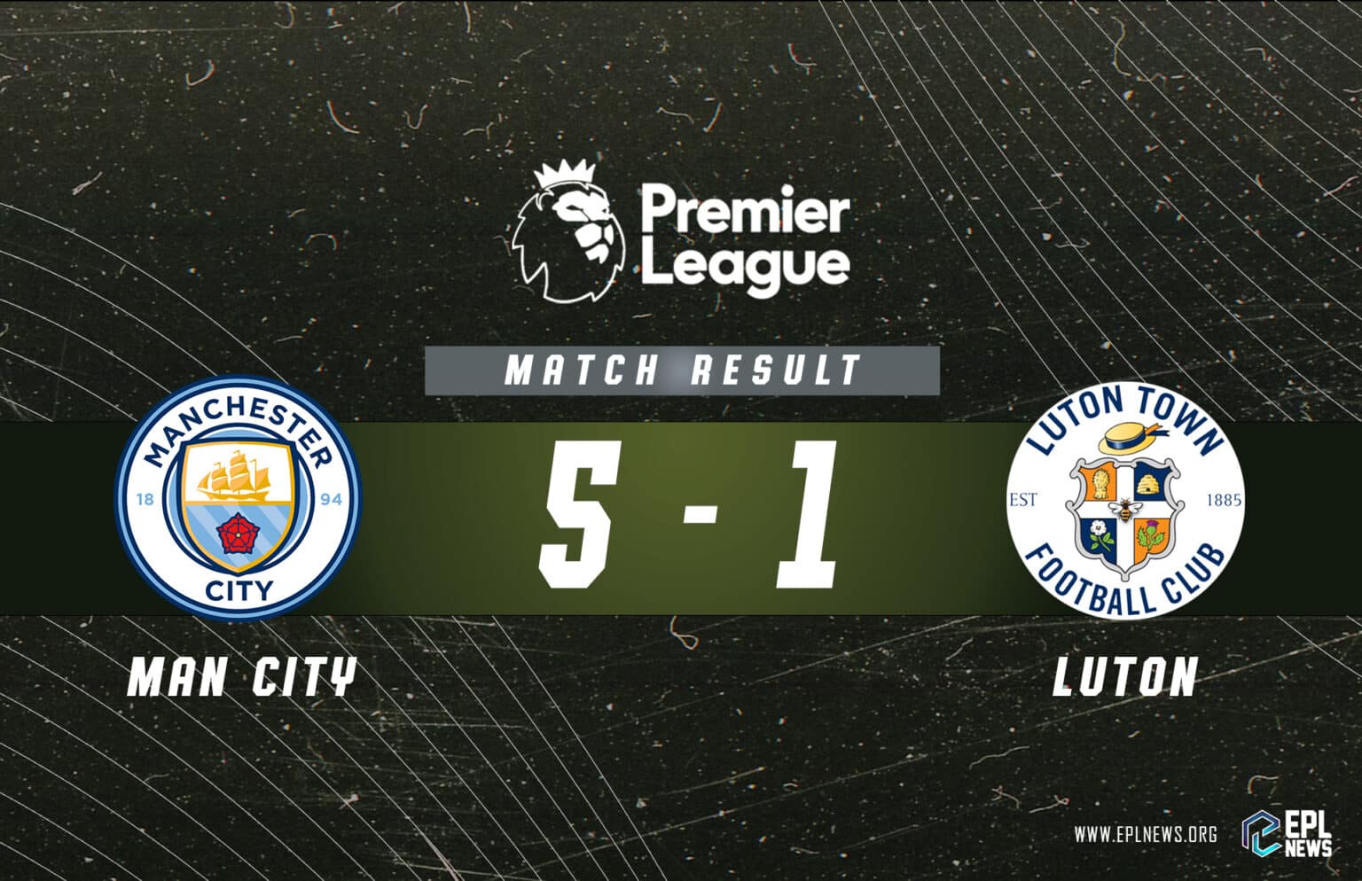 Báo cáo Manchester City vs Luton