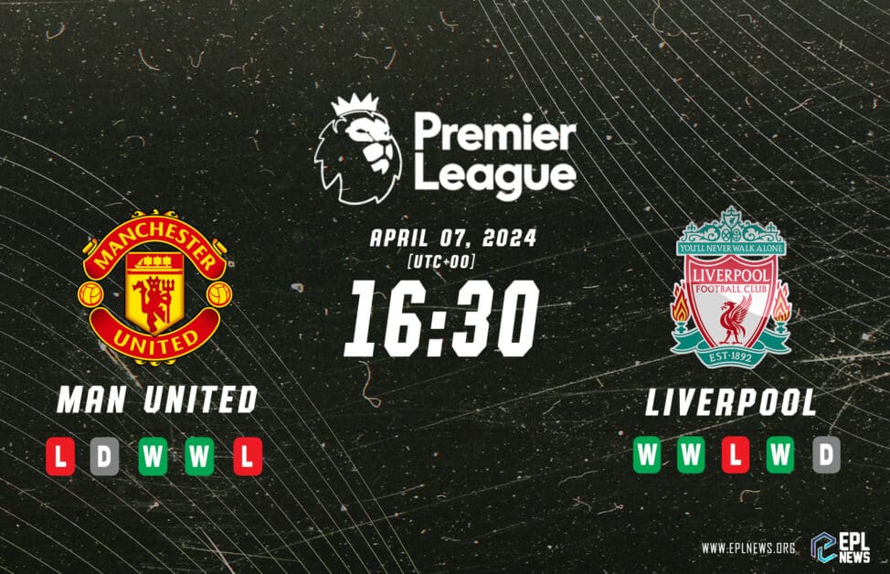 Nhận định trận đấu Manchester United vs Liverpool