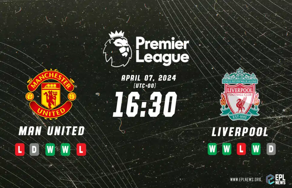Nhận định trận đấu Manchester United vs Liverpool
