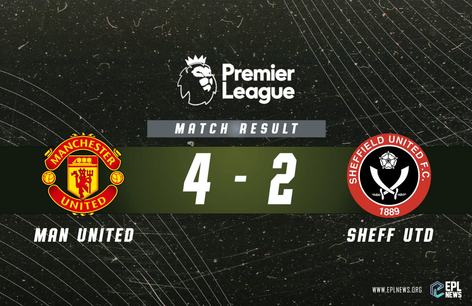Thông tin trận đấu Manchester United vs Sheffield
