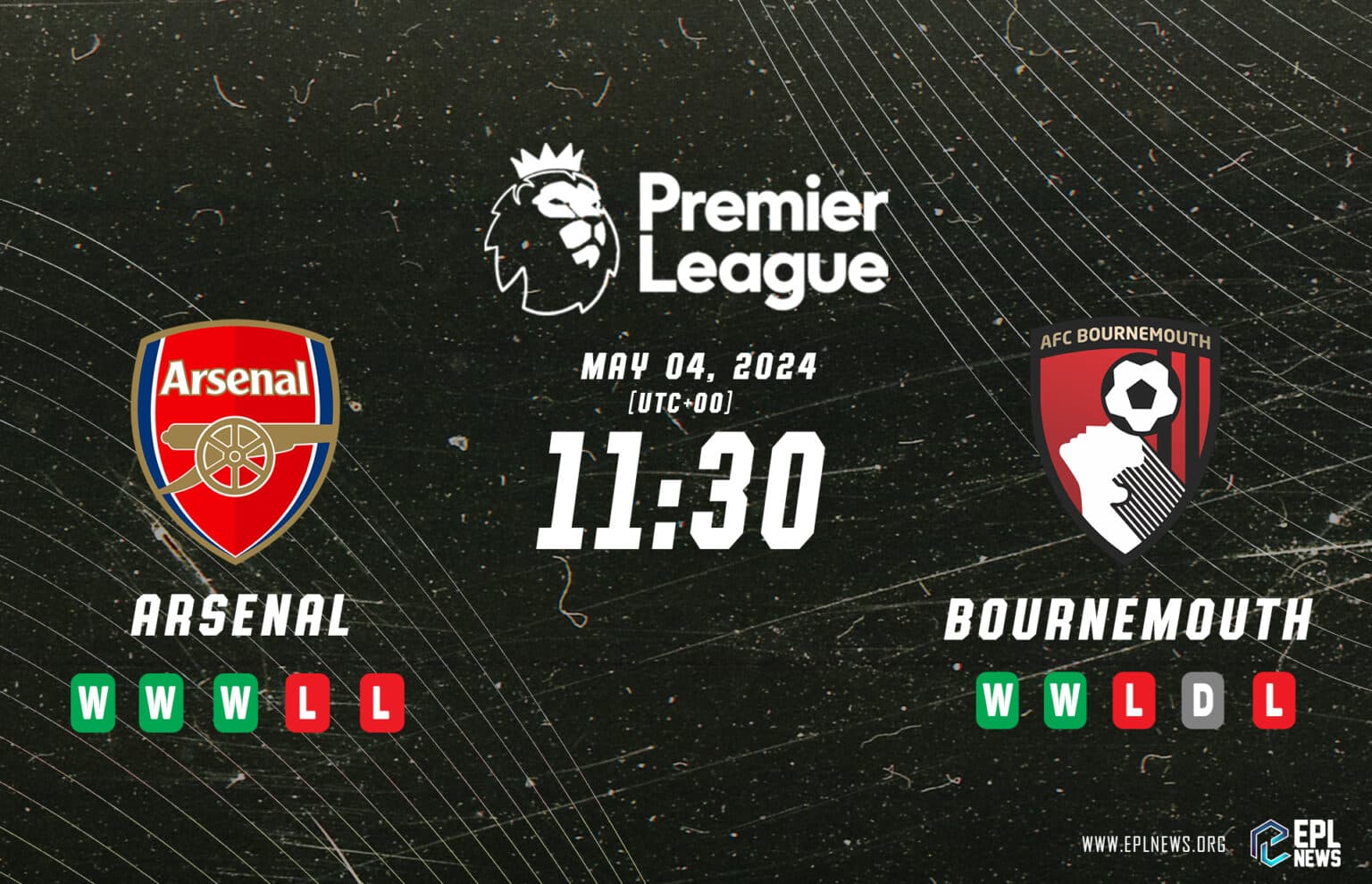 Nhận định trước Arsenal vs Bournemouth