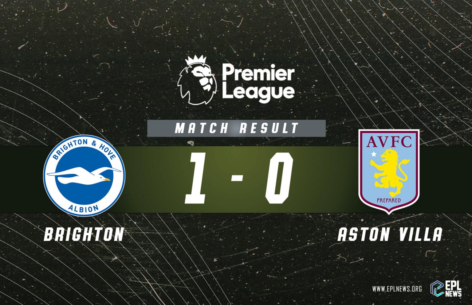 Nhận định Brighton vs Aston Villa