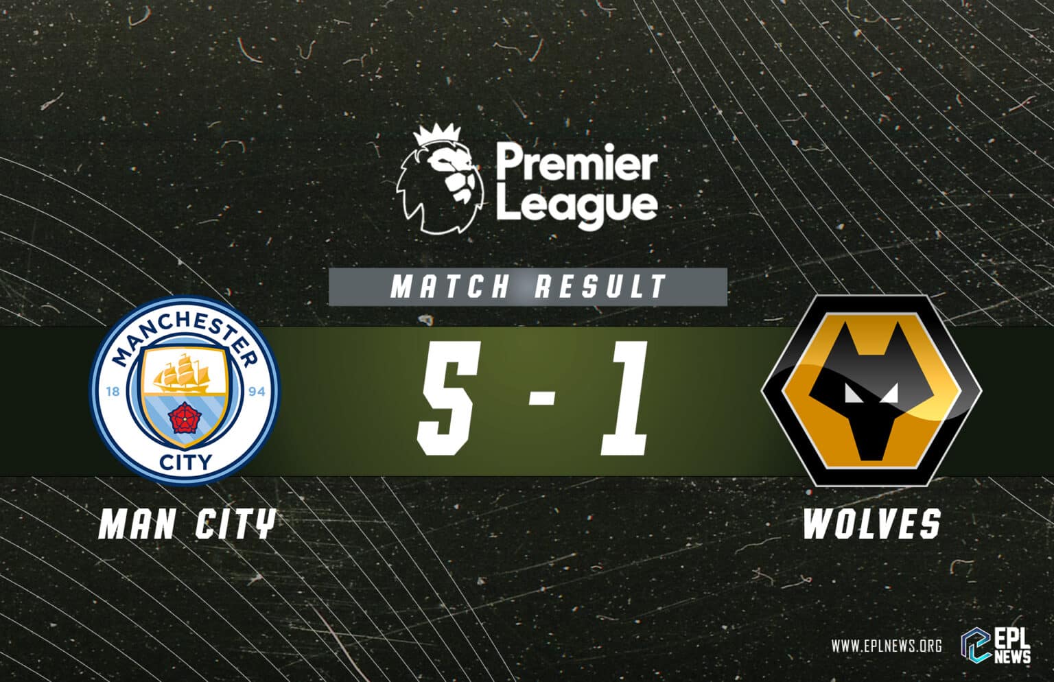 Báo cáo Manchester City vs Wolves