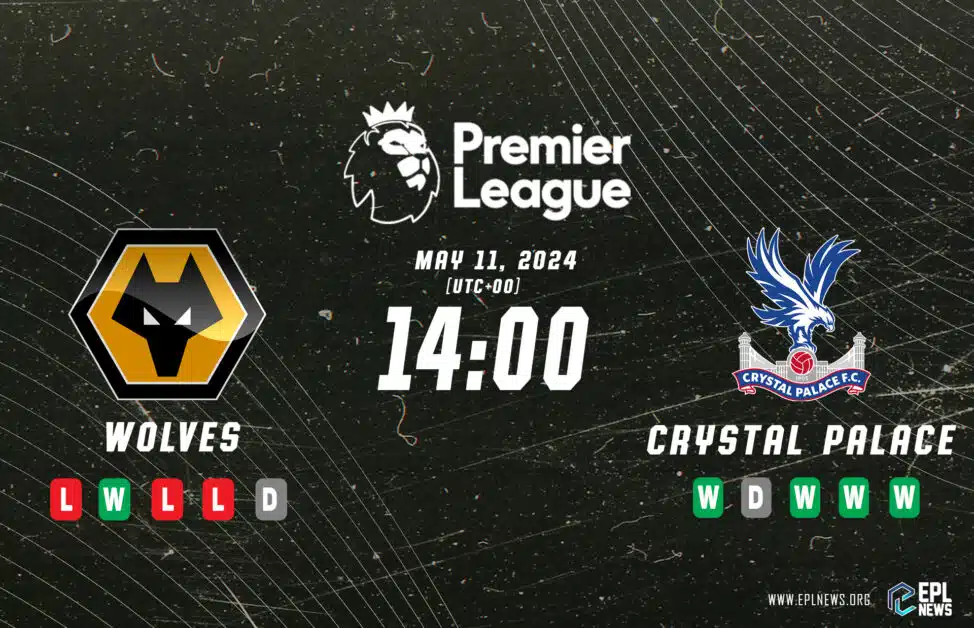 Wolves