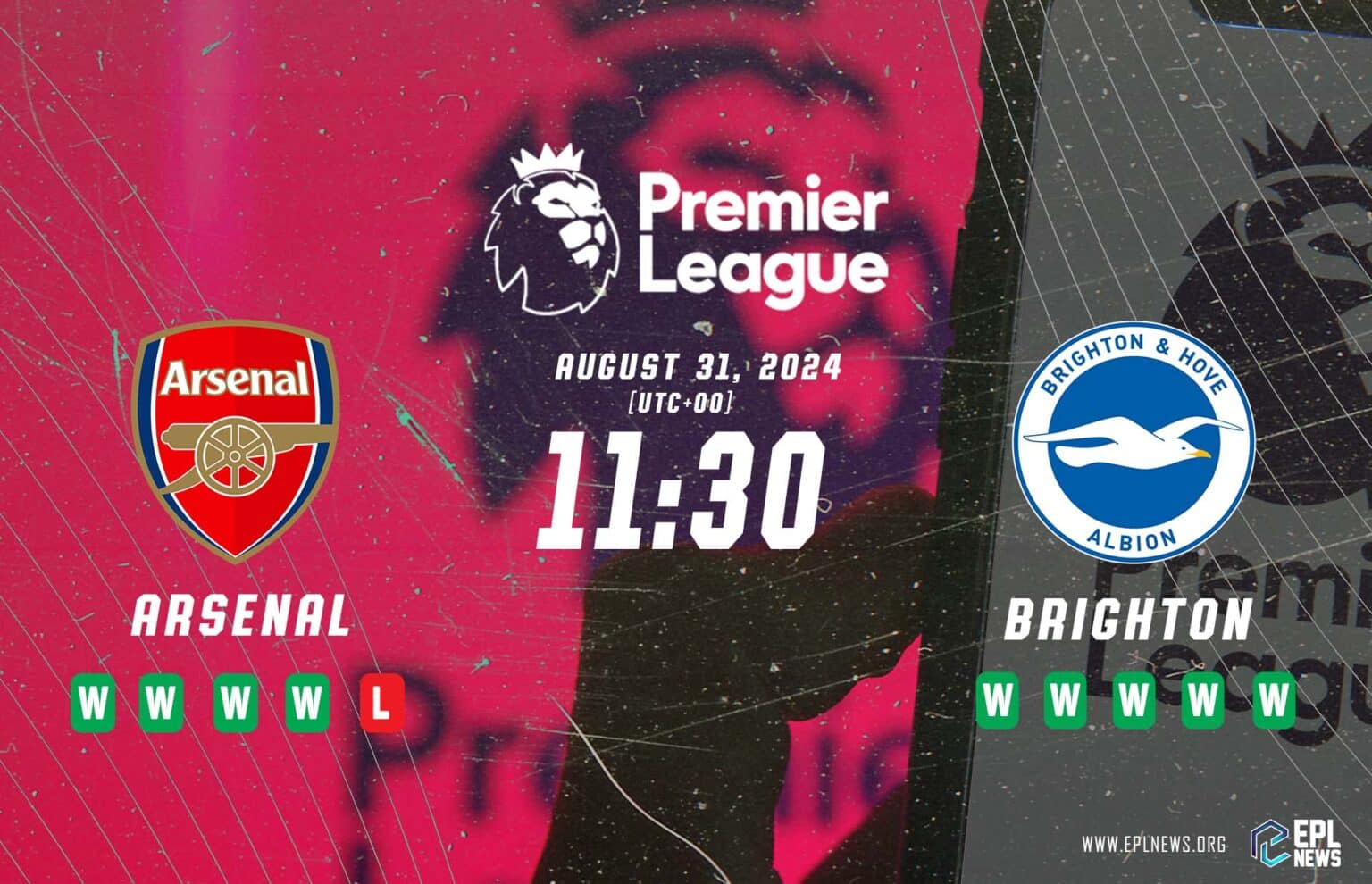 Xem trước trận đấu Arsenal vs Brighton