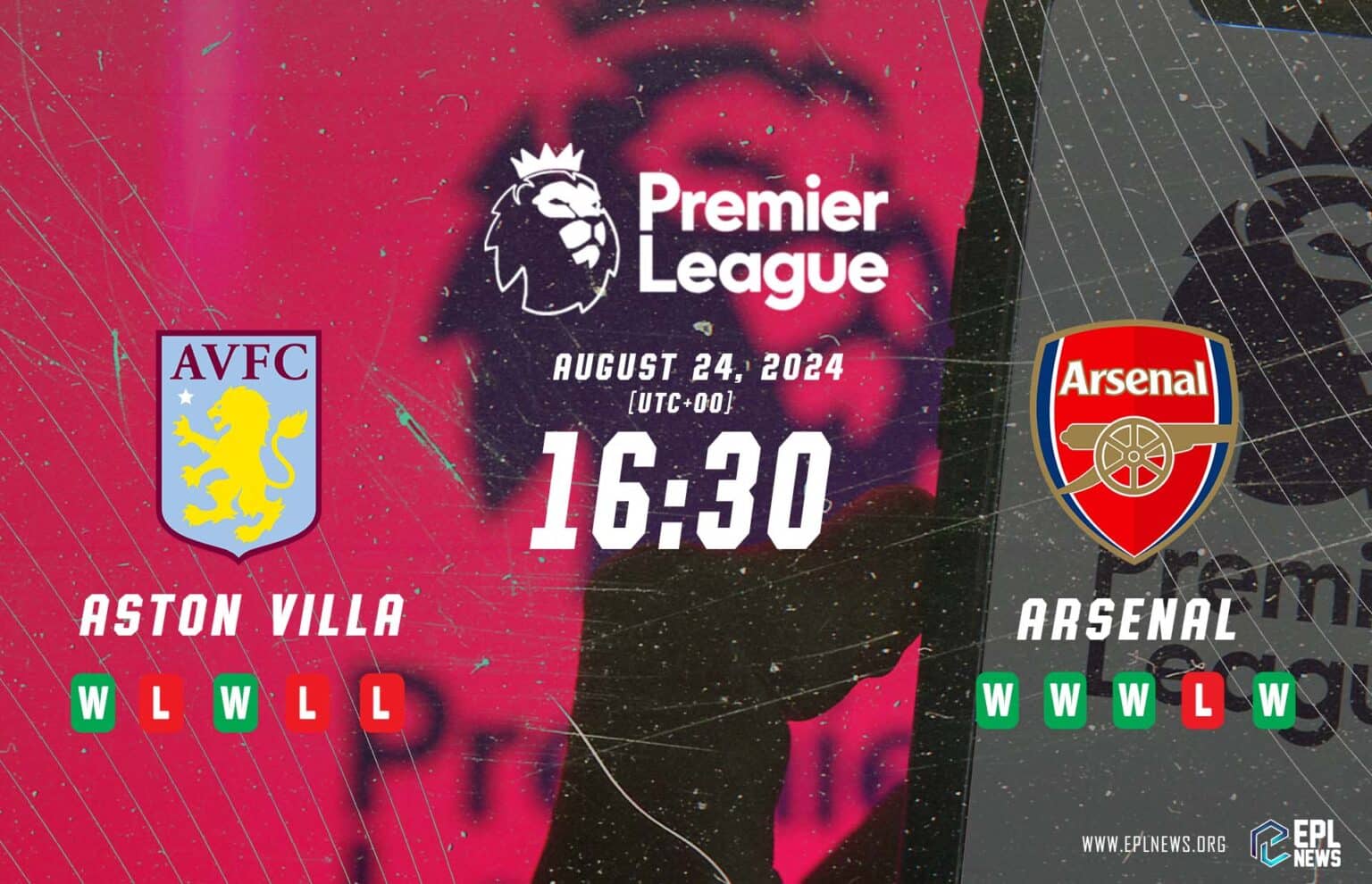 Nhận định Aston Villa vs Arsenal