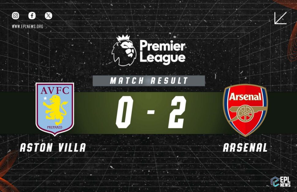 Thông tin Aston Villa vs Arsenal