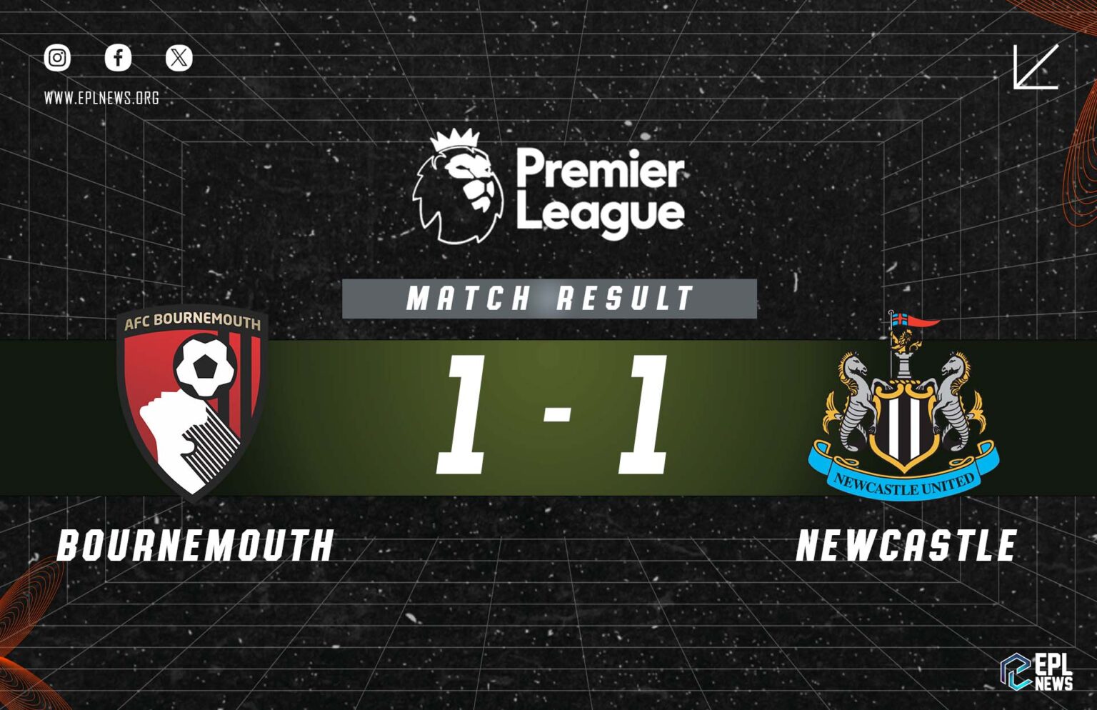 Thông tin trận đấu Bournemouth vs Newcastle