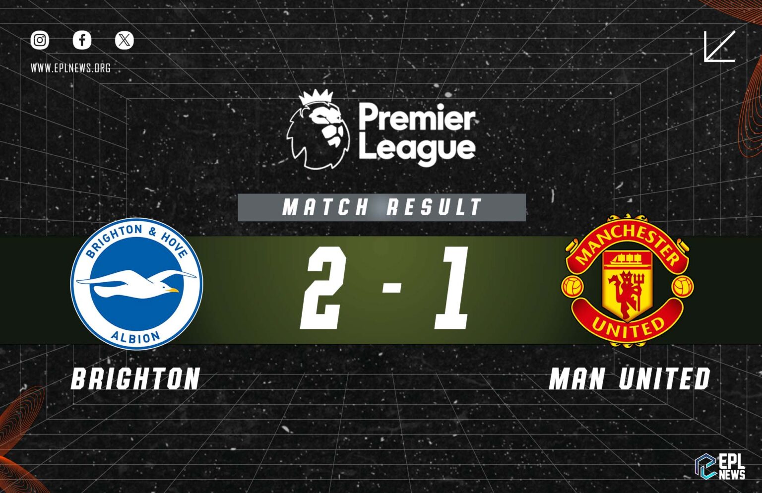 Thông tin trận đấu Brighton vs Manchester United