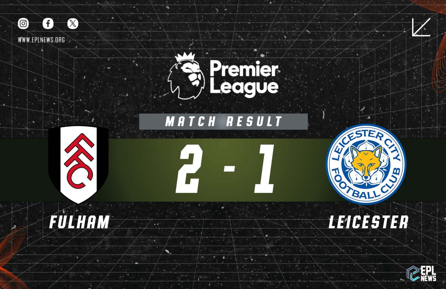 Báo cáo Fulham vs Leicester