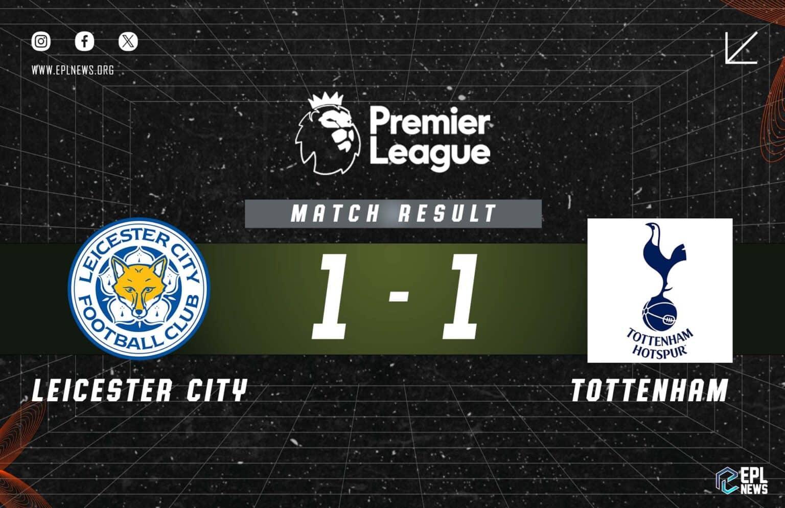 Thông tin Leicester vs Tottenham