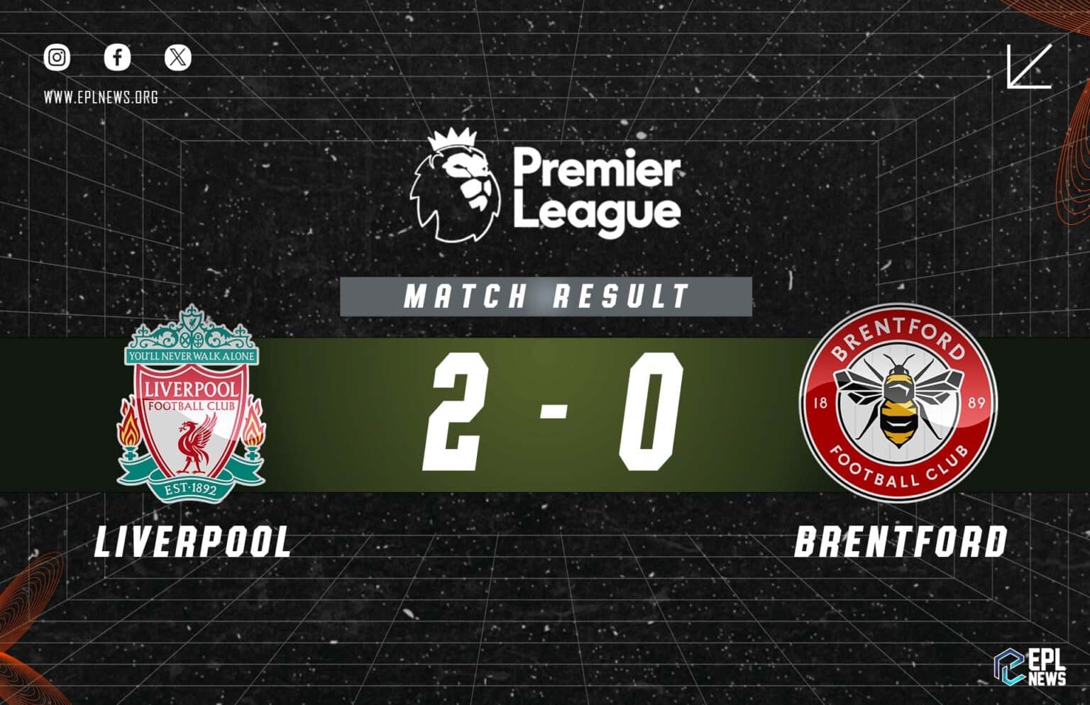 Tường thuật Liverpool vs Brentford