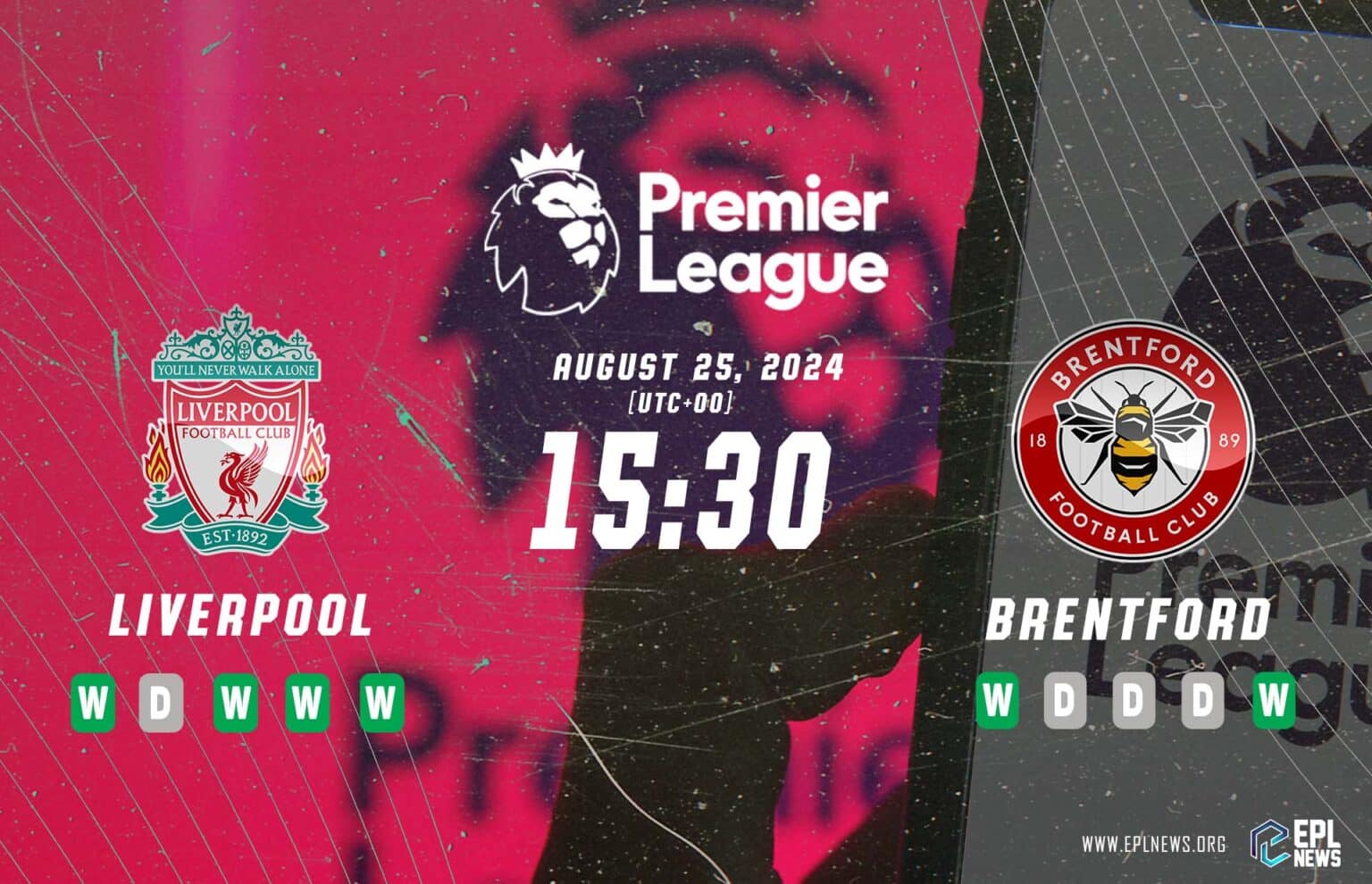 Nhận định Liverpool vs Brentford