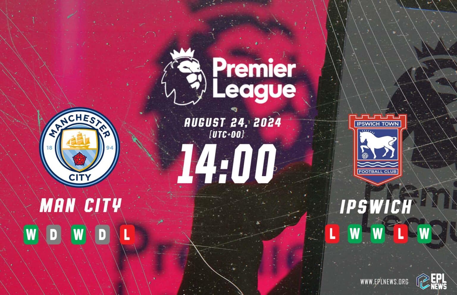 Xem trước trận đấu Manchester City vs Ipswich