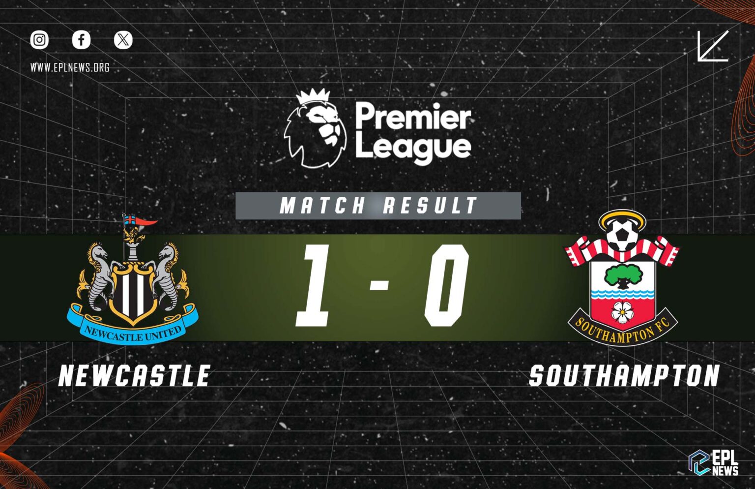 Thông tin Newcastle vs Southampton