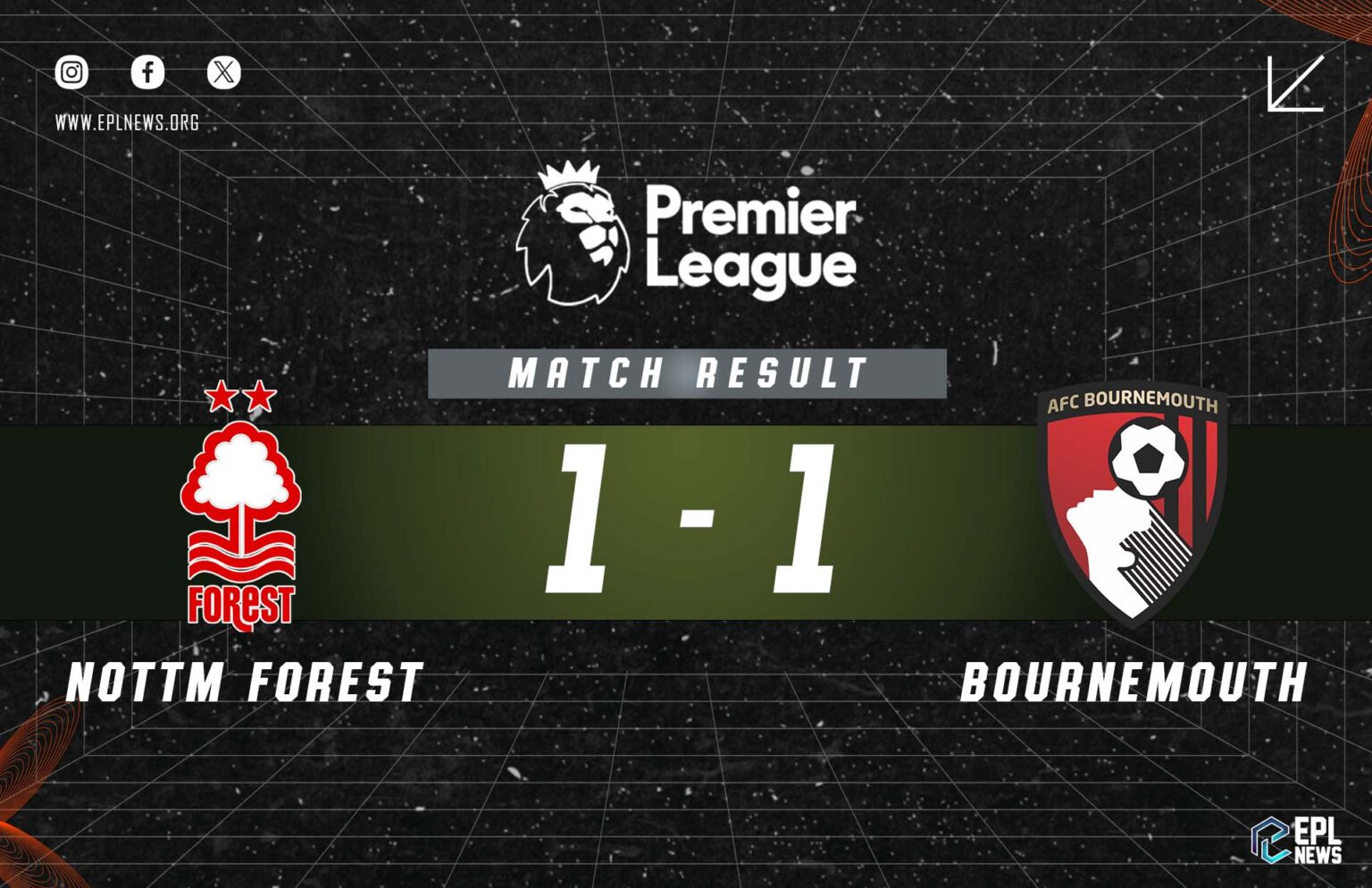 Tường thuật Nottingham Forest vs Bournemouth