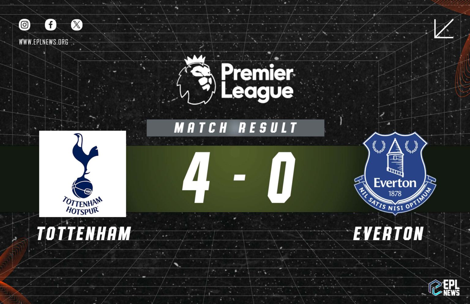 Nhận định Tottenham vs Everton