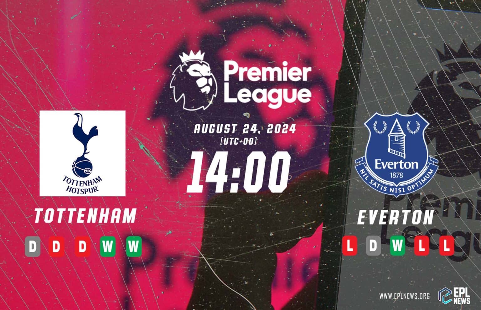 Nhận định Tottenham vs Everton