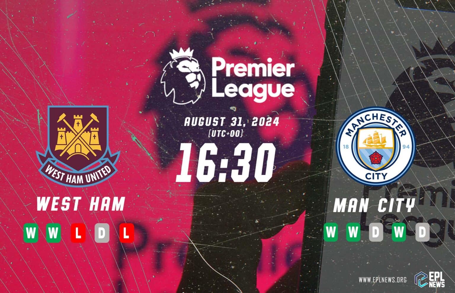 Xem trước trận đấu West Ham vs Manchester City