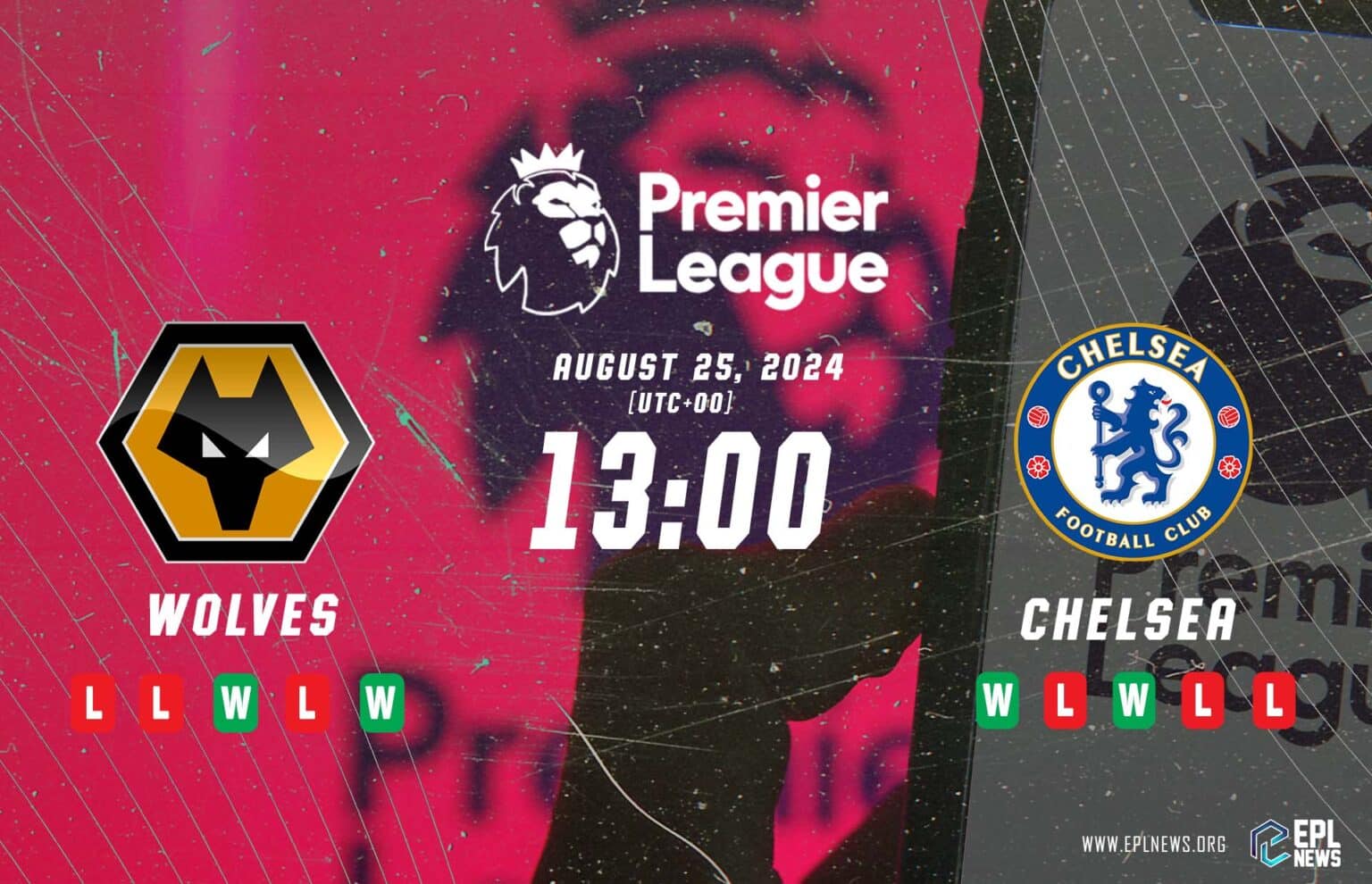 Thông tin trước trận đấu Wolves vs Chelsea