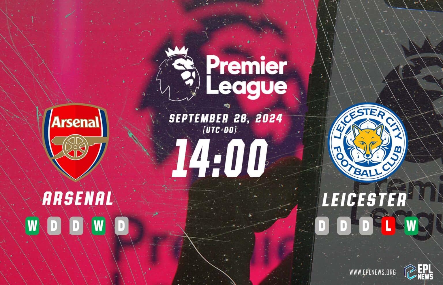 Xem trước trận đấu Arsenal vs Leicester