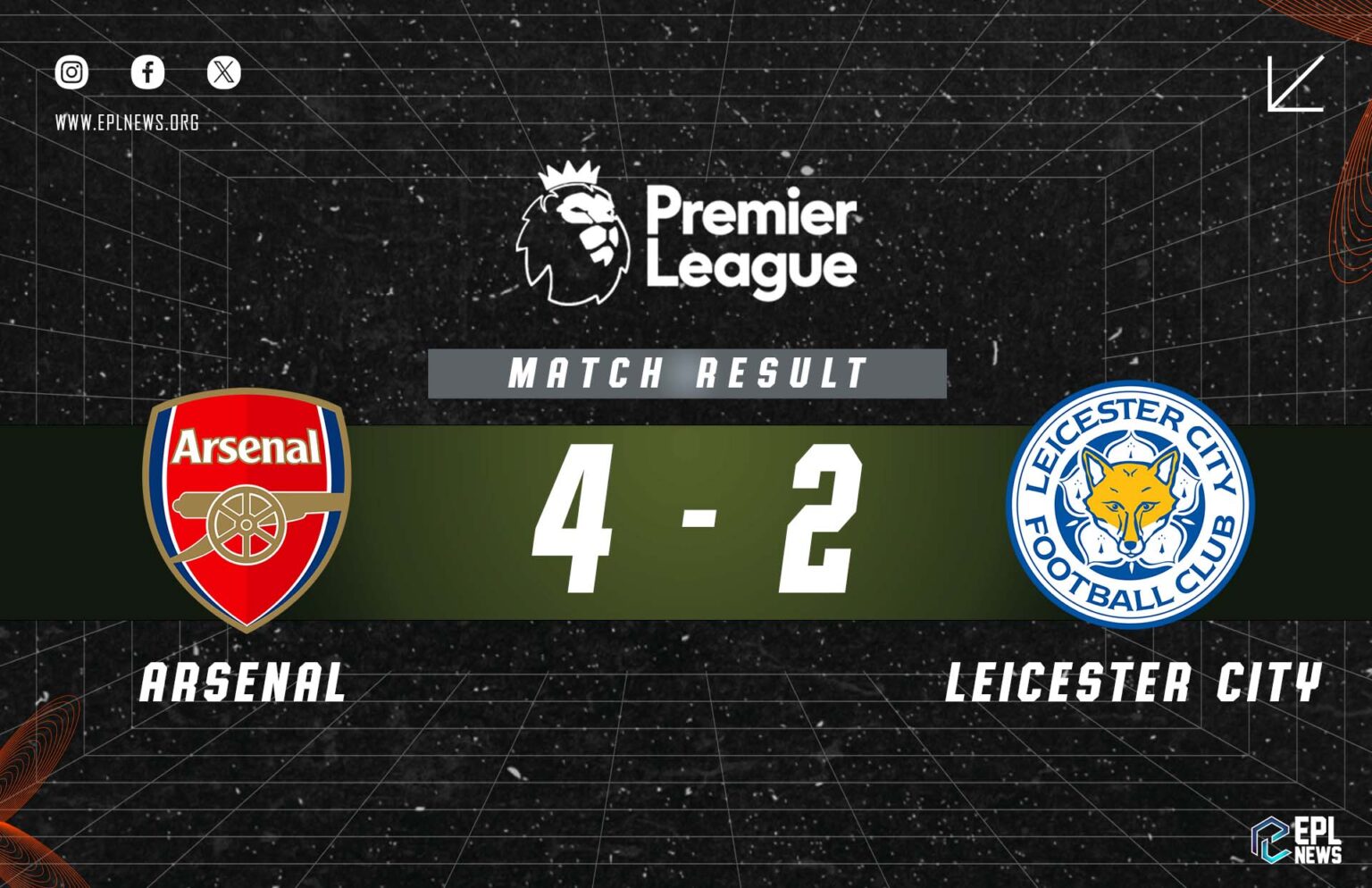 Tường thuật Arsenal vs Leicester City 4-2