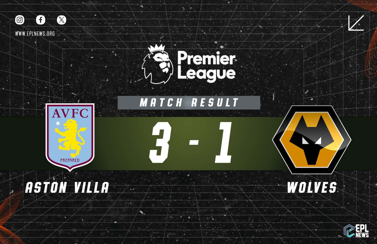 Aston Villa vs Wolves 3-1 Report