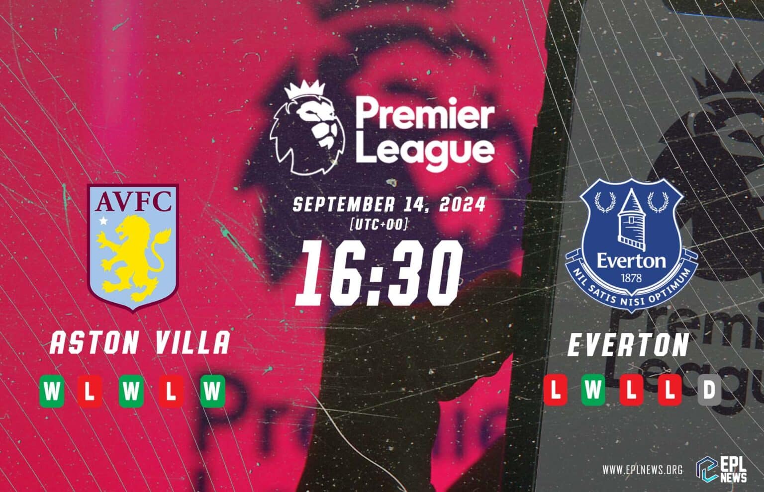 Soi kèo Aston Villa vs Everton