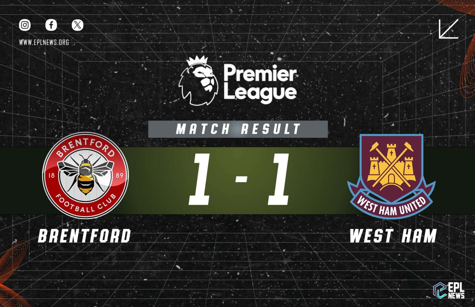 Báo cáo tỷ số 1-1 của Brentford vs West Ham