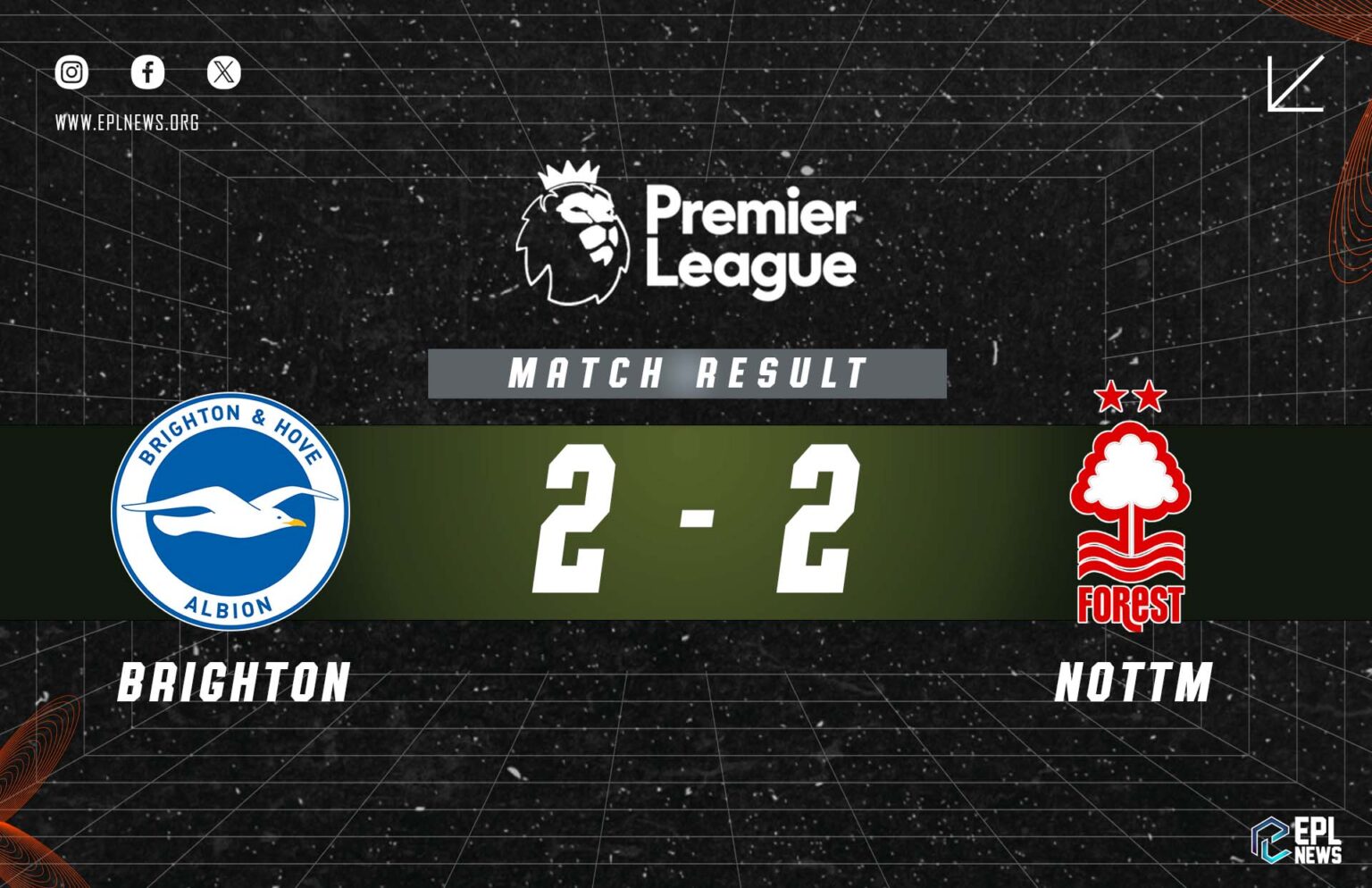 Brighton vs Nottingham Forest 2-2 Báo cáo