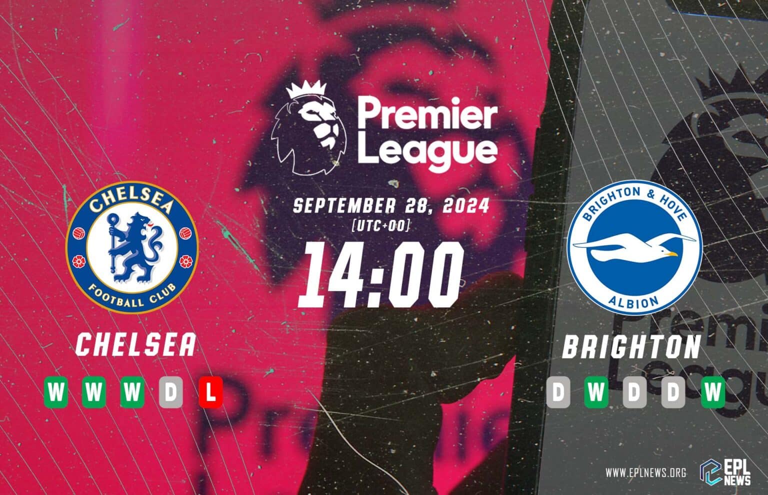 Nhận định Chelsea vs Brighton