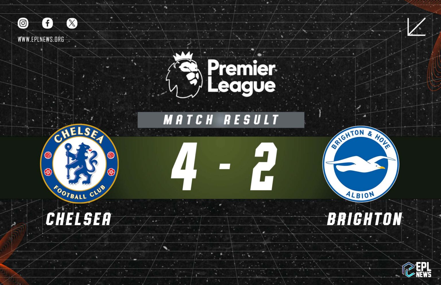 Tường thuật Chelsea vs Brighton 4-2