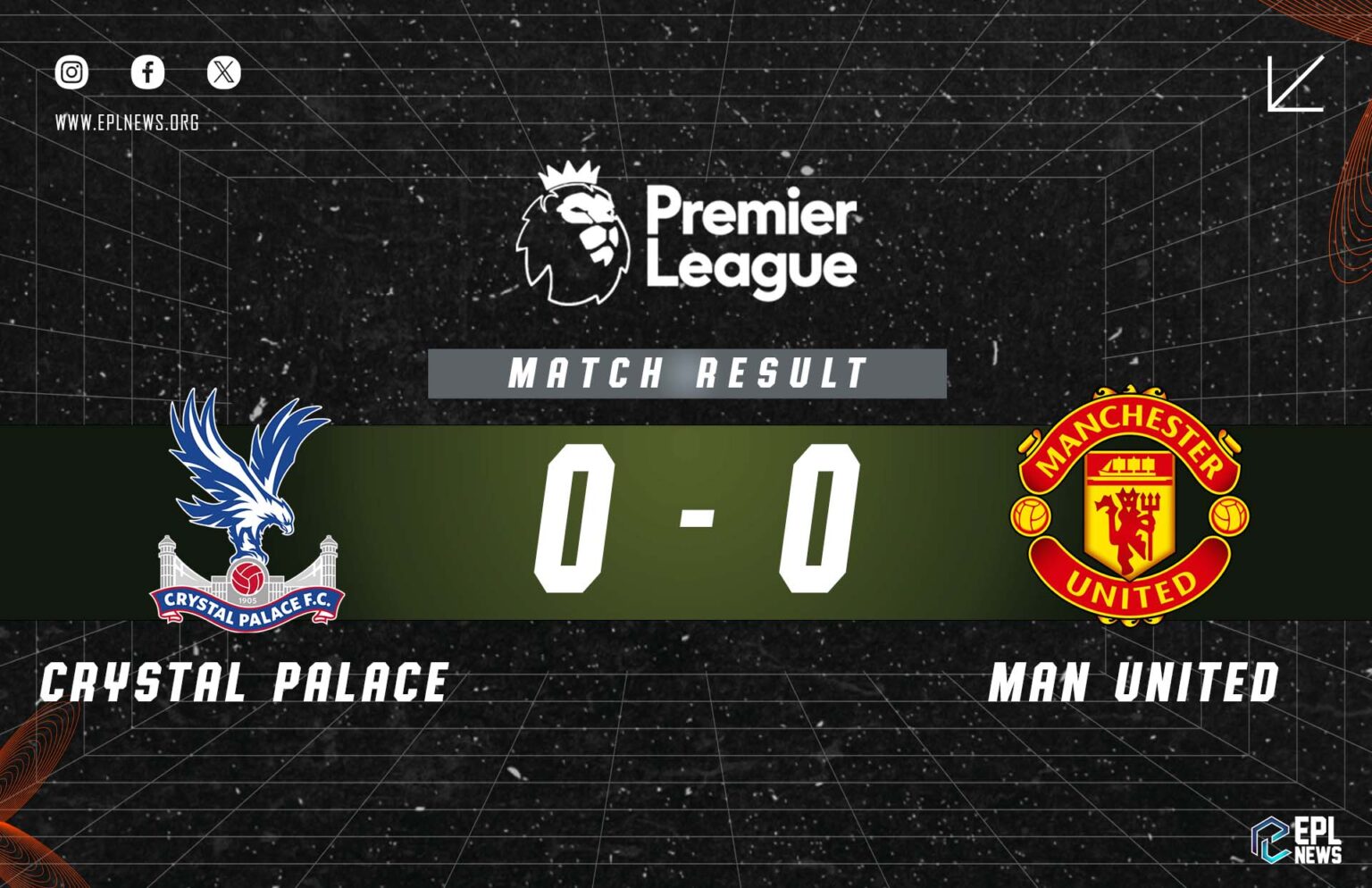 Crystal Palace vs Manchester United Báo cáo