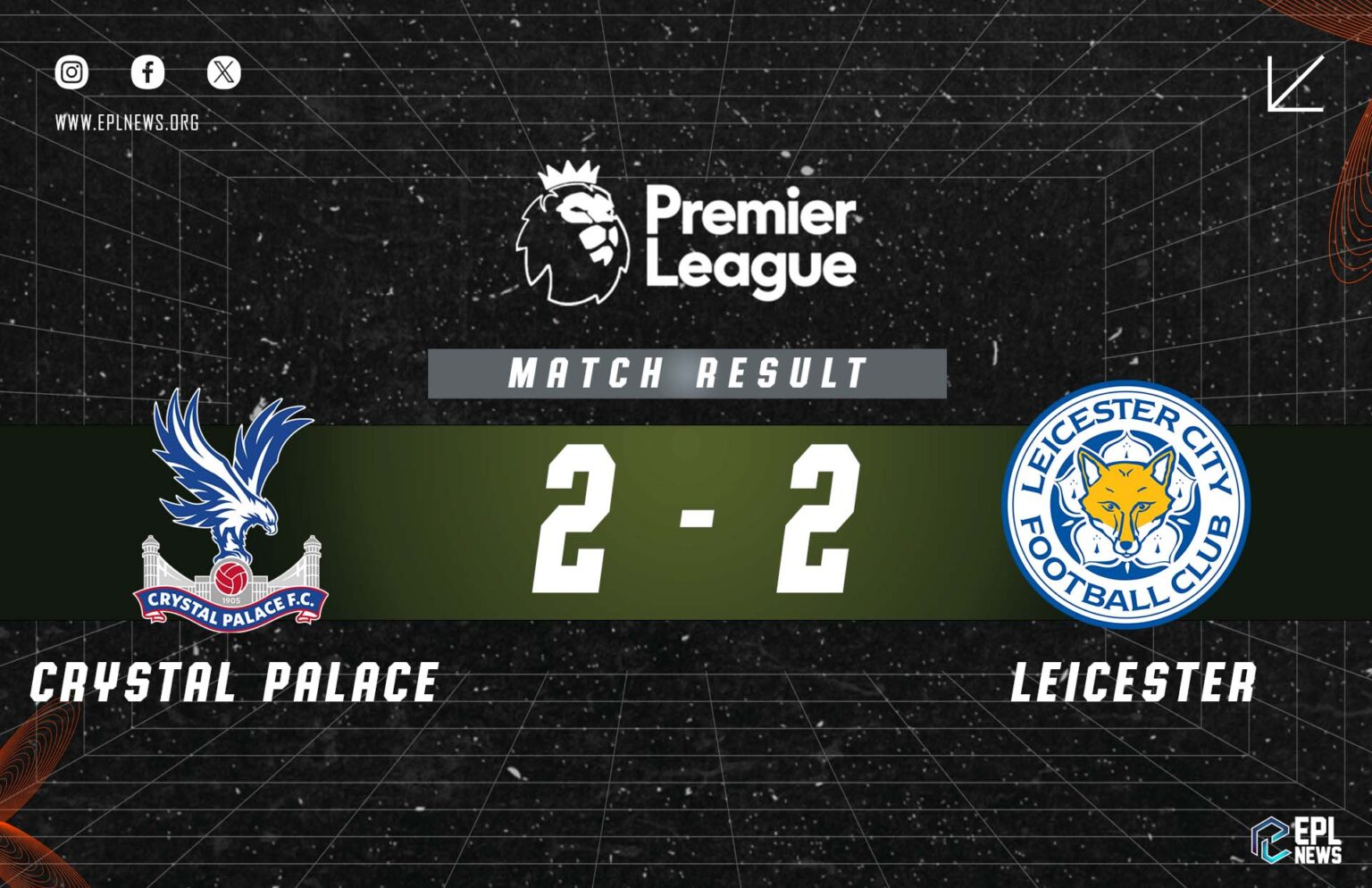 Crystal Palace vs Leicester 2-2 Report