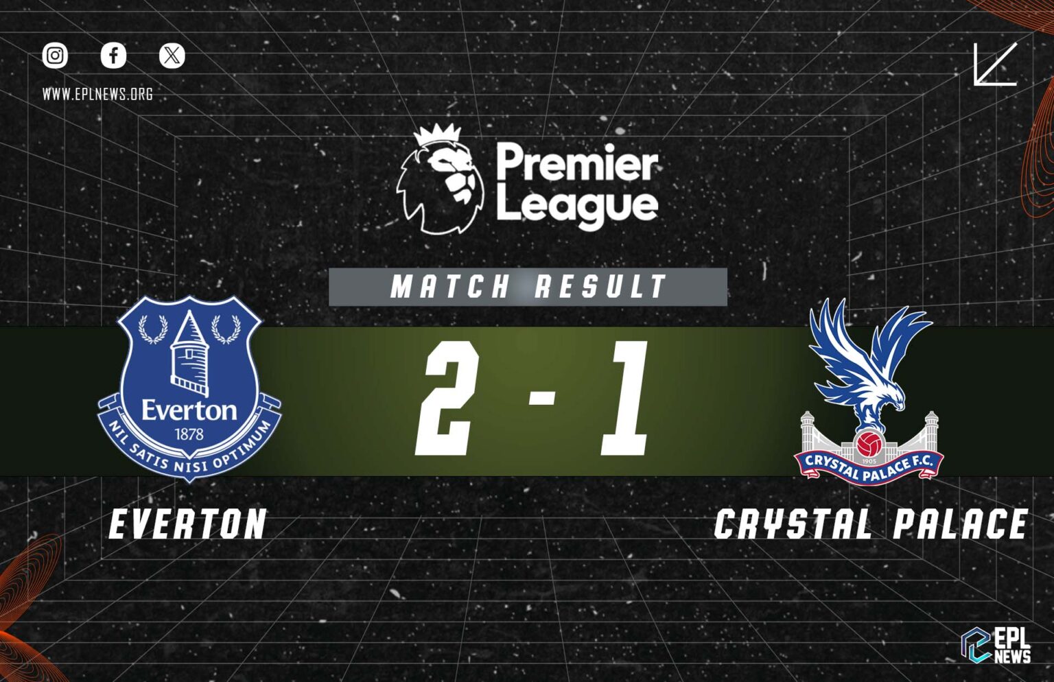 Tường thuật Everton vs Crystal Palace 2-1