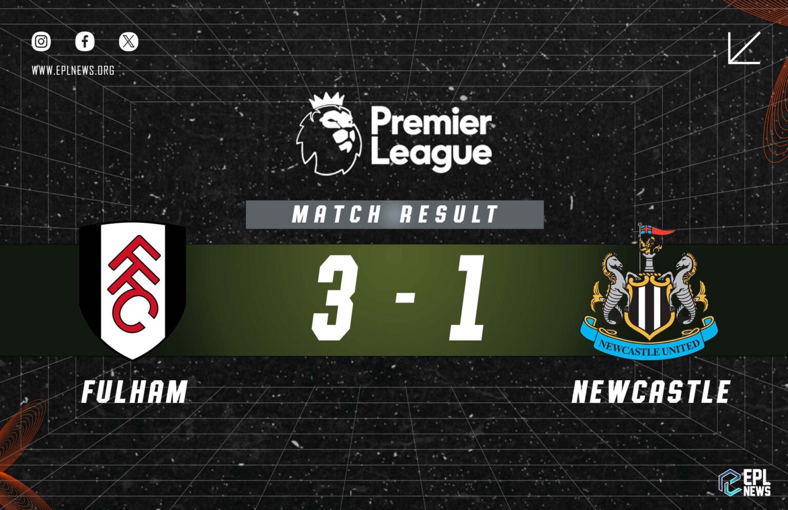 Báo cáo Fulham vs Newcastle 3-1