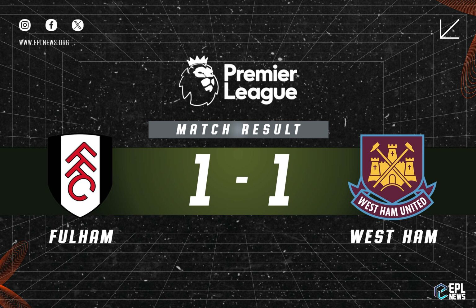 Báo cáo Fulham vs West Ham 1-1