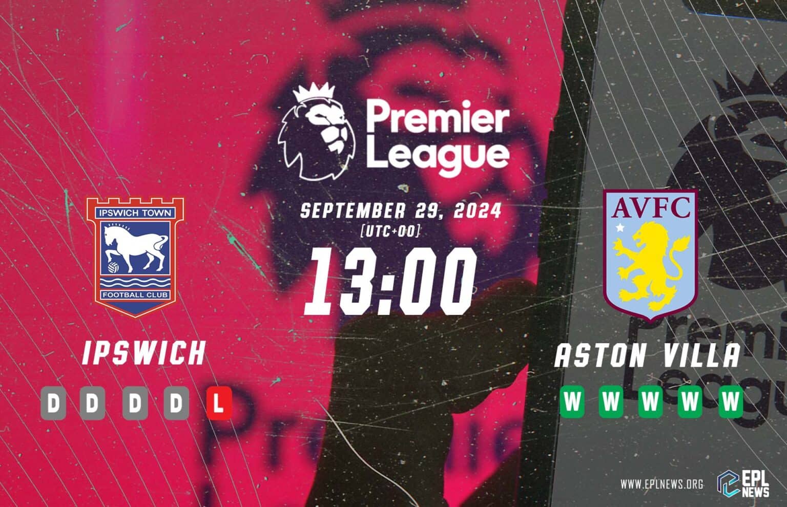 Nhận định Ipswich vs Aston Villa