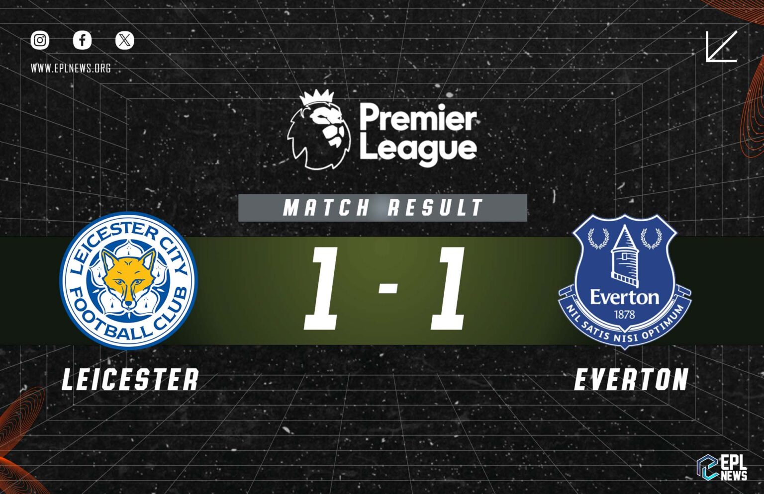 Báo cáo Leicester vs Everton 1-1