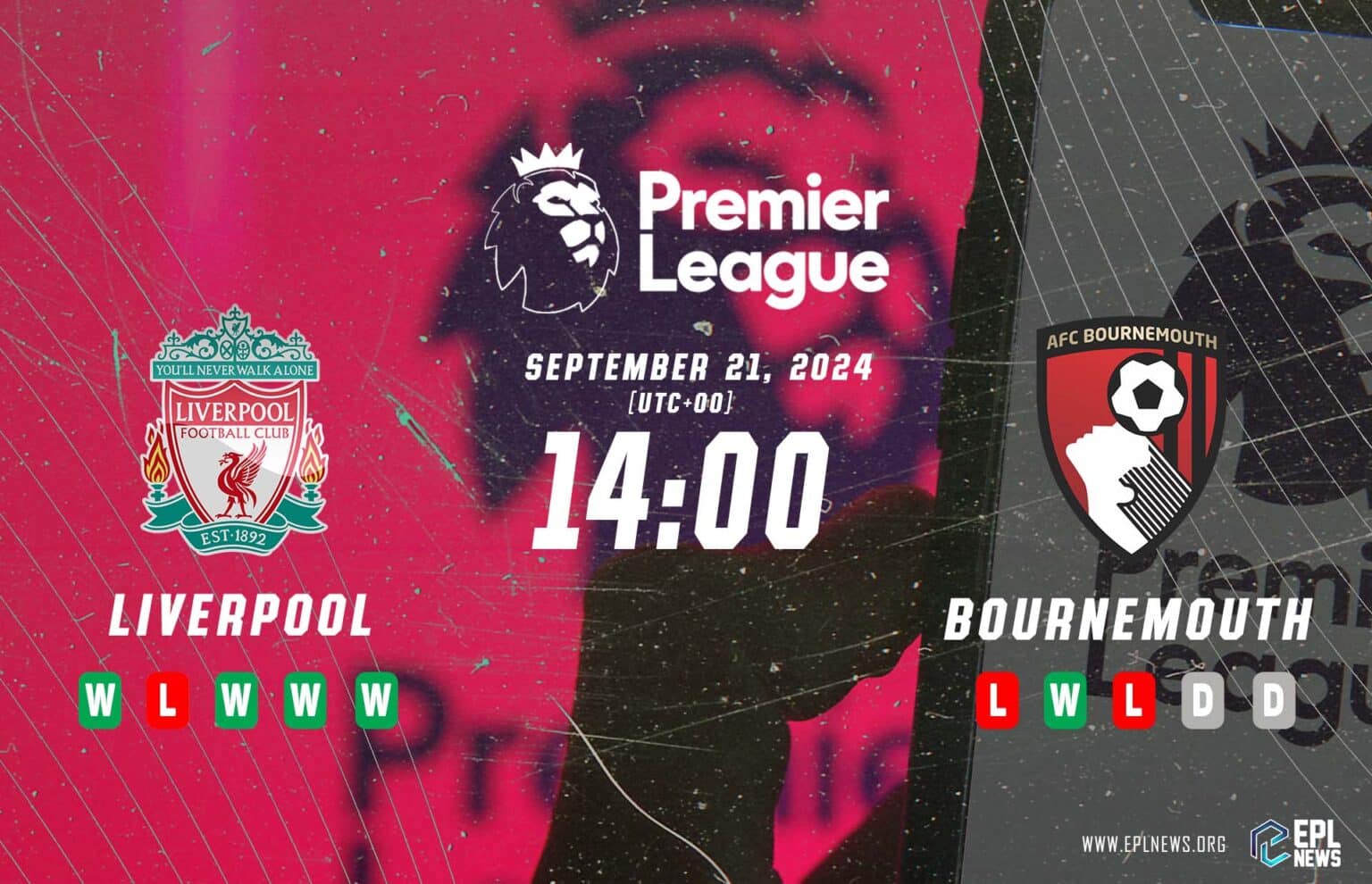 Liverpool vs Bournemouth