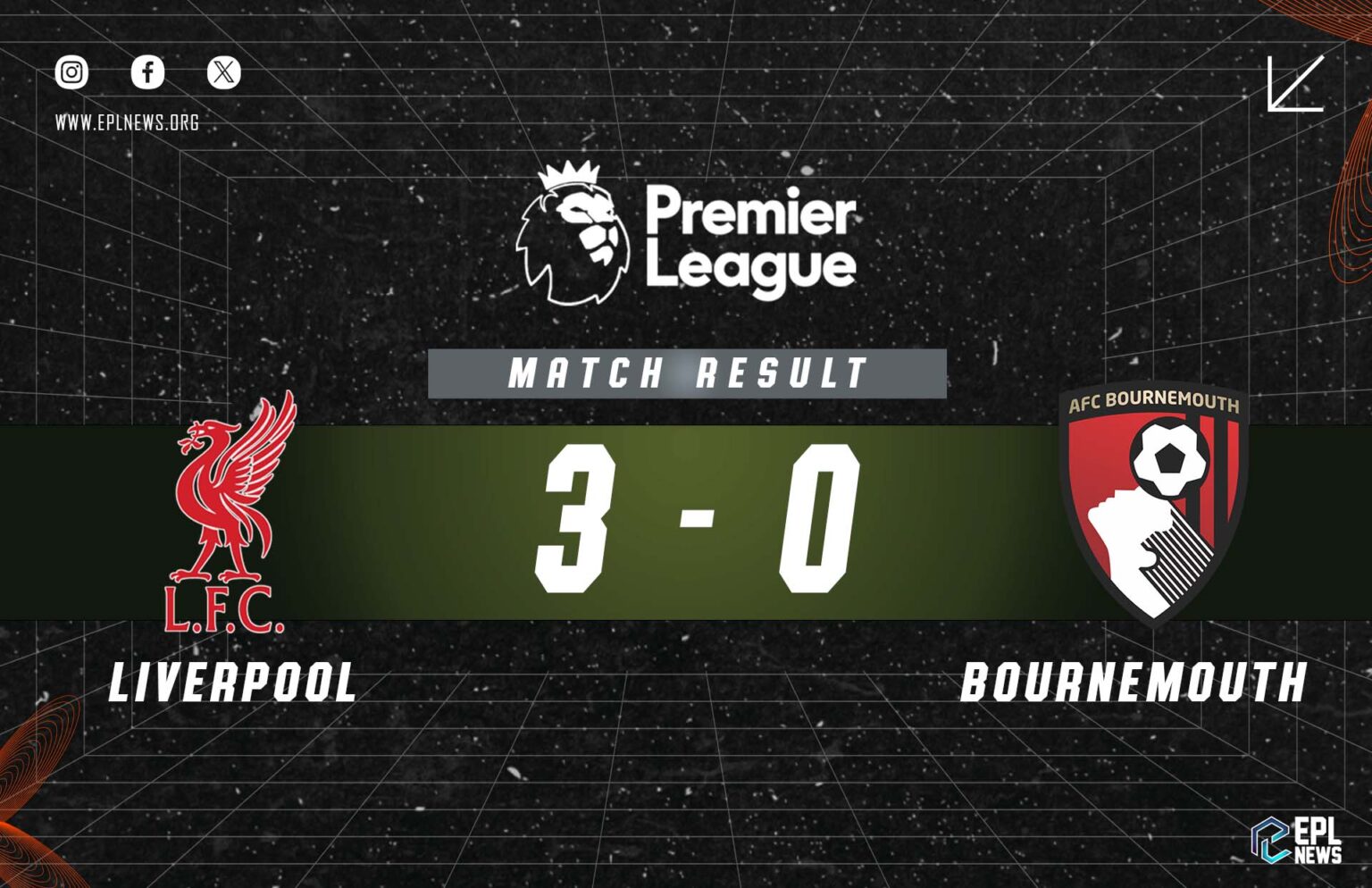 Liverpool vs Bournemouth 3-0 Report